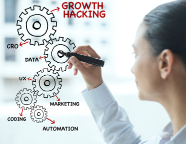 Unicorn Soft Labs Growth Hacking