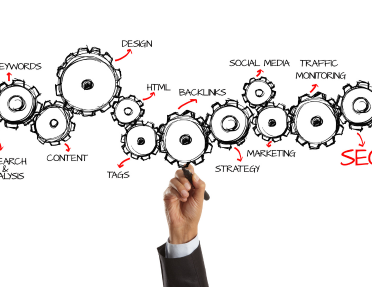 Unicorn Soft Labs seo tools 