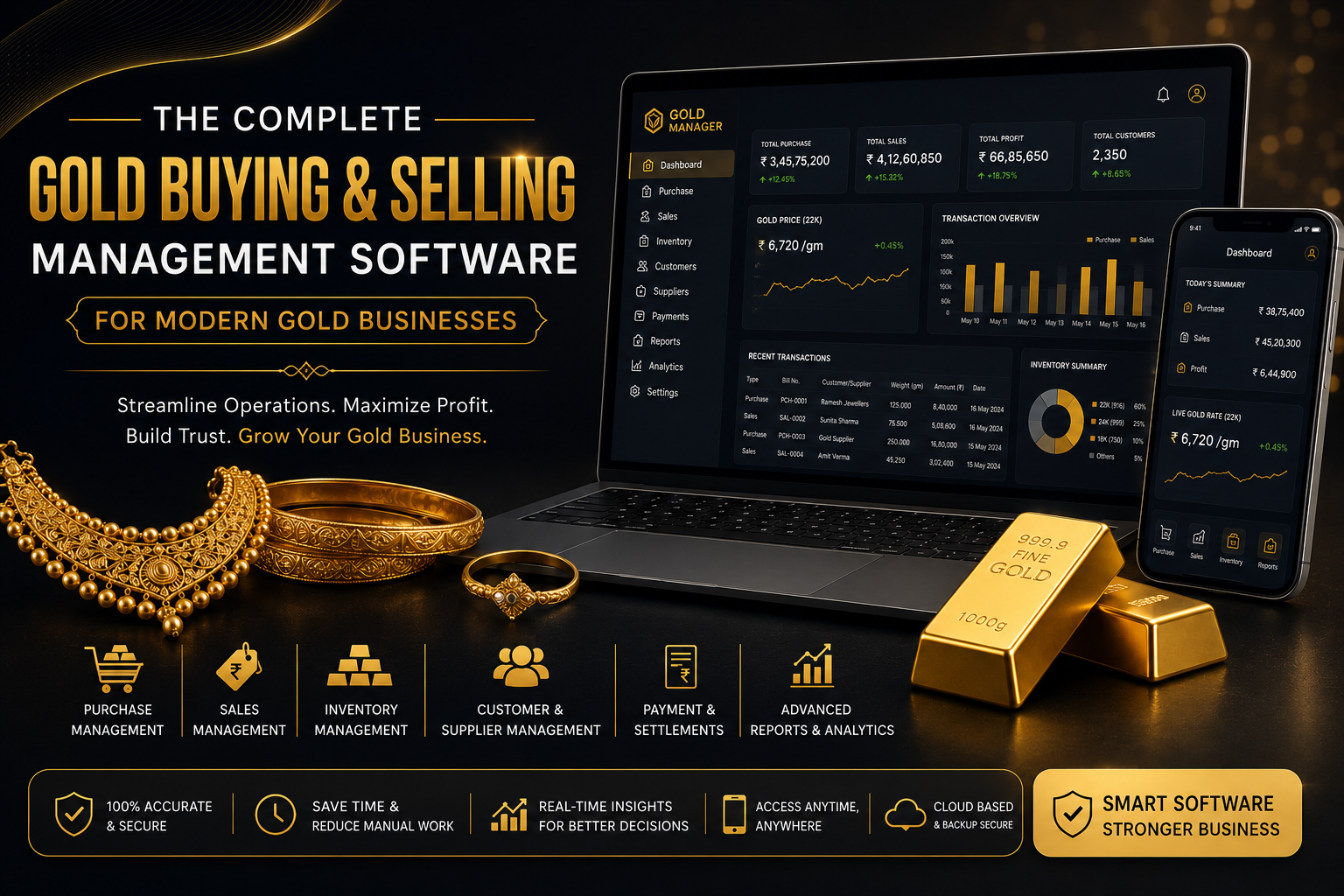 Unicorn Soft Labs Complete Gold Buying & Selling Management Software for Modern Gold Business