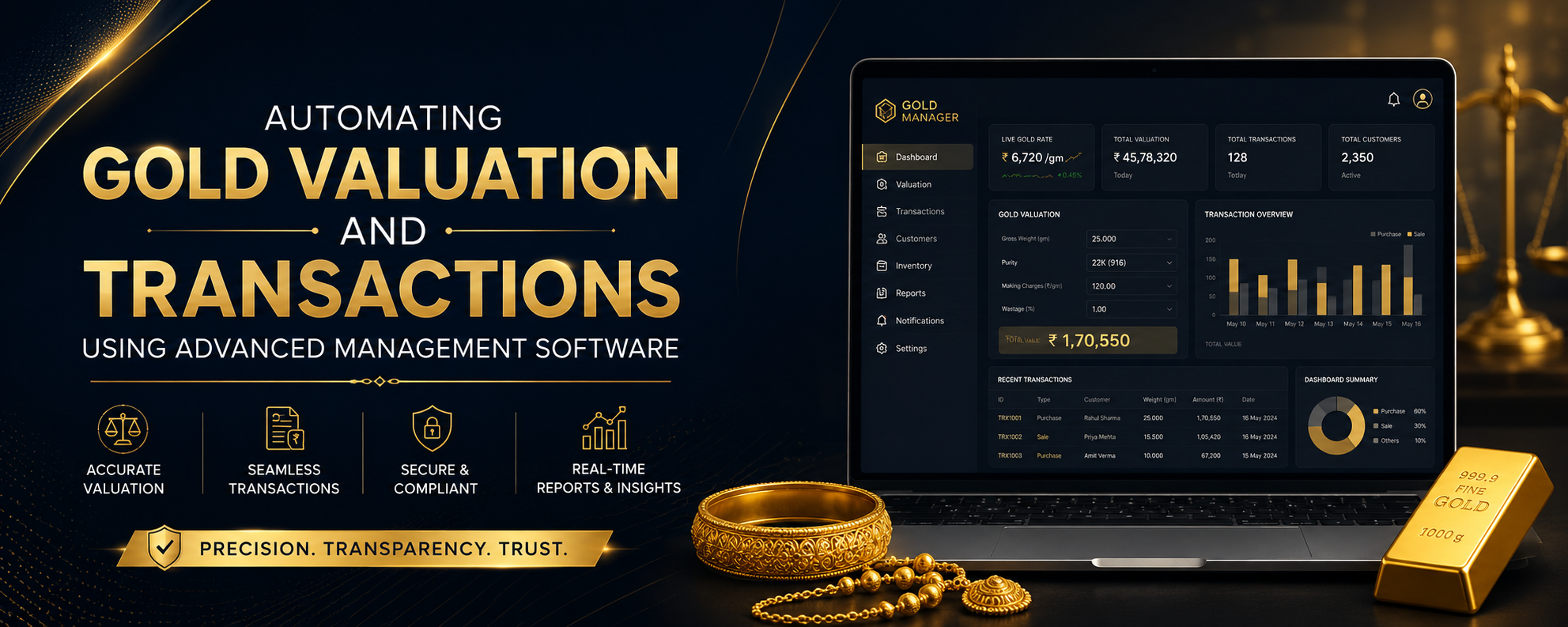 Unicorn Soft Labs Automating Gold Valuation and Transactions Using Advanced Management Software